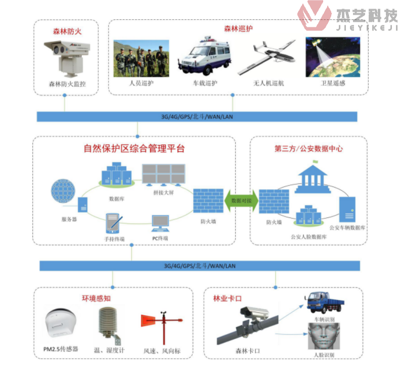 圖片27.png 圖片27.png