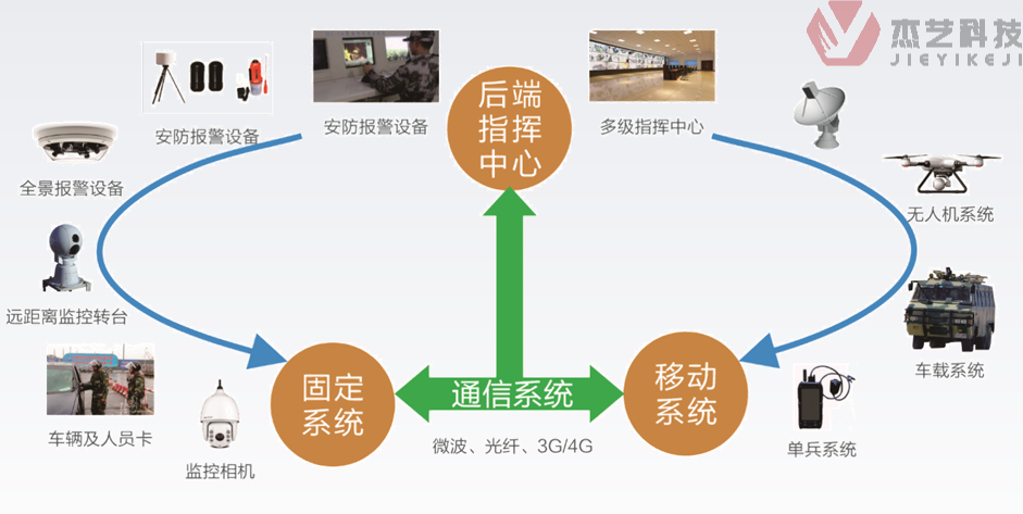 圖片63.png 圖片63.png