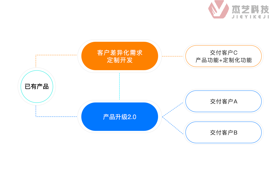 visor-1.png visor-1.png