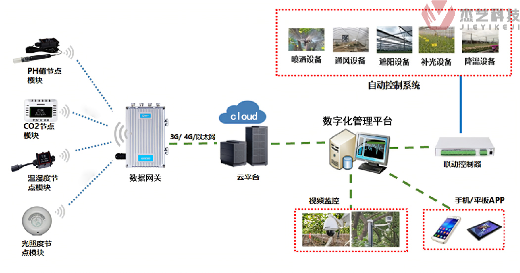 圖片62.png 圖片62.png