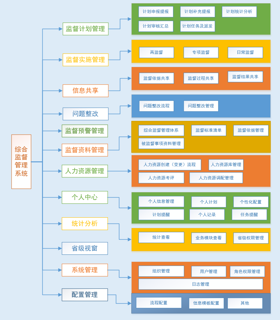 圖片73.png 圖片73.png