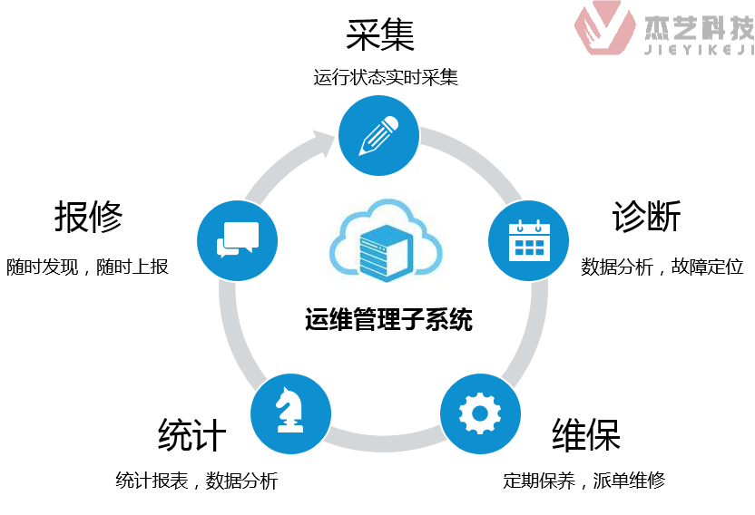 圖片22.png 圖片22.png