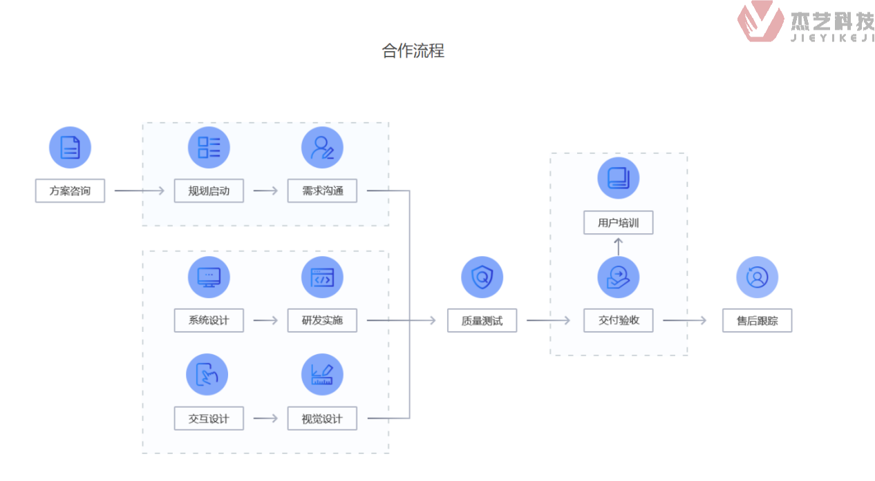 圖片78.png 圖片78.png