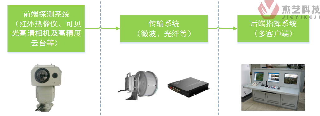 圖片5.png 圖片5.png